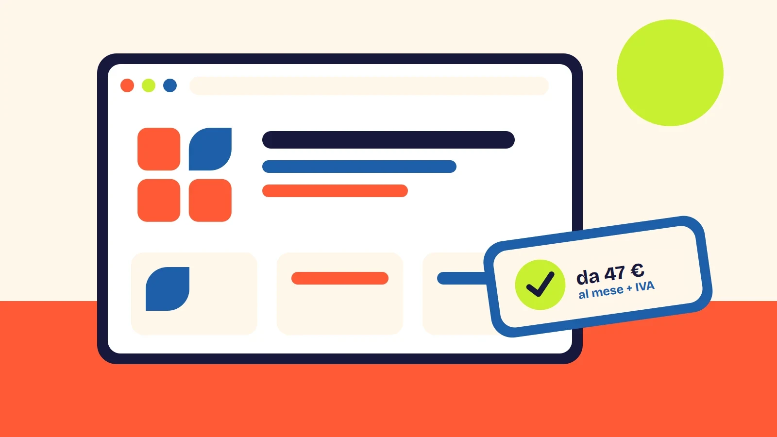 Finestra di browser con la griglia 2×2 del marchio in corallo e un cartellino «da 47 € al mese + IVA» con una spunta lime
